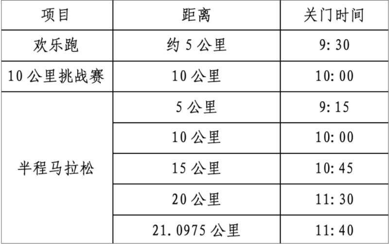2025海安半程马拉松(赛事规程)