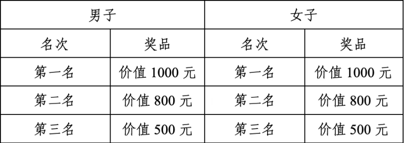 2025海安半程马拉松(赛事规程)（5）