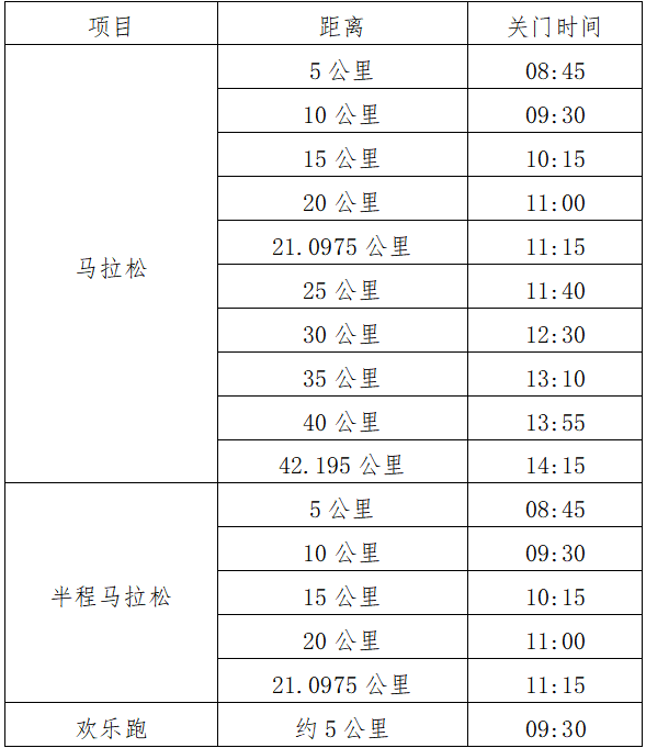 2025玉林马拉松(赛事规程)（3）