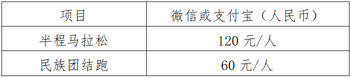 2025罗城半程马拉松(赛事规程)（2）