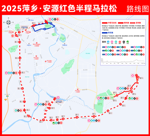 2025萍乡·安源红色半程马拉松(赛事规程)