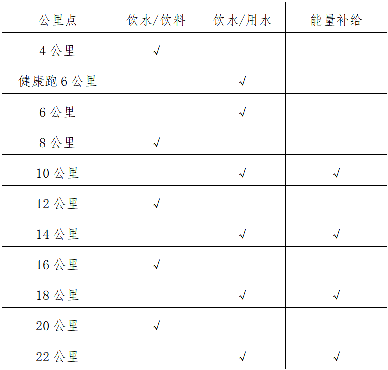 大地流彩•2025年全国和美乡村健康跑活动（村跑）广西贺州富川站(赛事规程)（3）