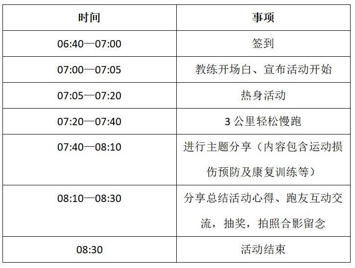 2025襄阳马拉松第三期官方训练营接驳服务（接驳时间+行车路线）