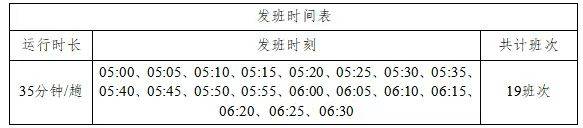 2025宜宾长江首城马拉松免费乘车指南（5）