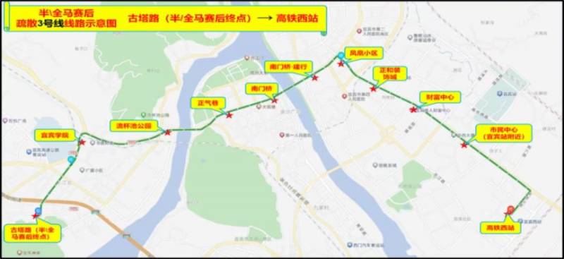 2025宜宾长江首城马拉松免费乘车指南（14）