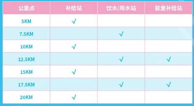 2025北京平谷半程马拉松竞赛规程(赛事信息+竞赛办法+奖励办法)(2) 2025北京平谷半程马拉松竞赛规程(赛事信息+竞赛办法+奖励办法)(2)