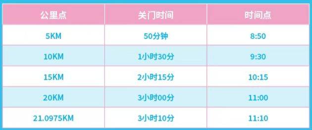 2025北京平谷半程马拉松竞赛规程(赛事信息+竞赛办法+奖励办法) 2025北京平谷半程马拉松竞赛规程(赛事信息+竞赛办法+奖励办法)