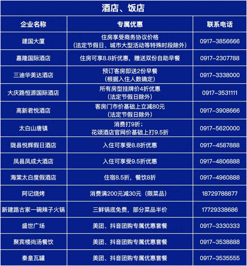 2025宝马参赛选手凭号码布可免费品尝宝鸡擀面皮(2) 2025宝马参赛选手凭号码布可免费品尝宝鸡擀面皮(2)