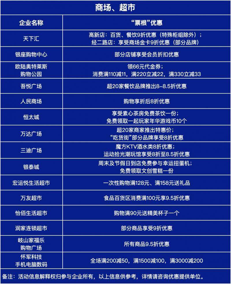 2025宝马参赛选手凭号码布可免费品尝宝鸡擀面皮(3) 2025宝马参赛选手凭号码布可免费品尝宝鸡擀面皮(3)