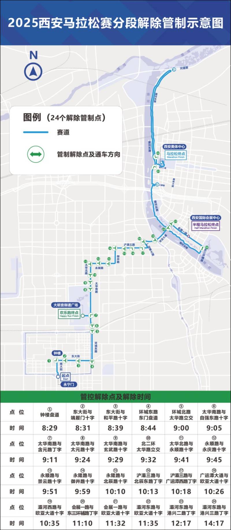 2025西安马拉松赛事期间对部分道路采取交通管制的通告(时间+路段)(4) 2025西安马拉松赛事期间对部分道路采取交通管制的通告(时间+路段)(4)