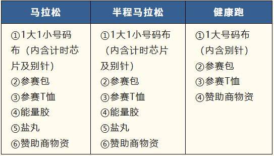 2025襄阳马拉松都有哪些参赛物资？