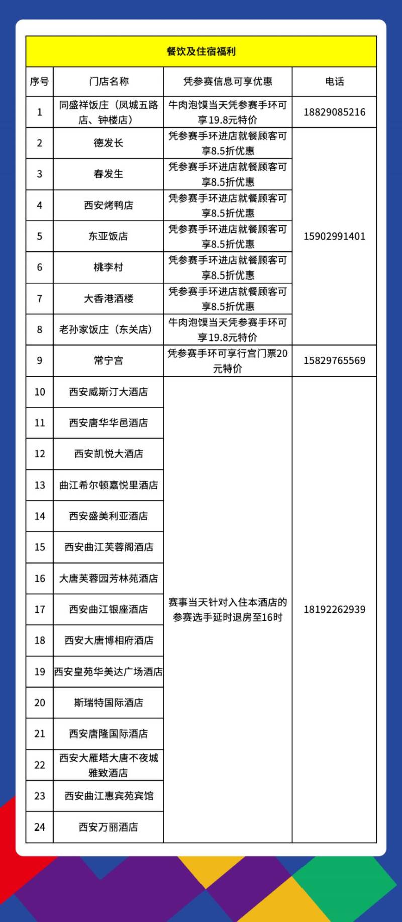 2025西安马拉松赛景区免票优惠+餐饮住宿优惠活动(2) 2025西安马拉松赛景区免票优惠+餐饮住宿优惠活动(2)