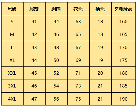 2025国际垂直马拉松总决赛广州周大福金融中心站(赛事规程)