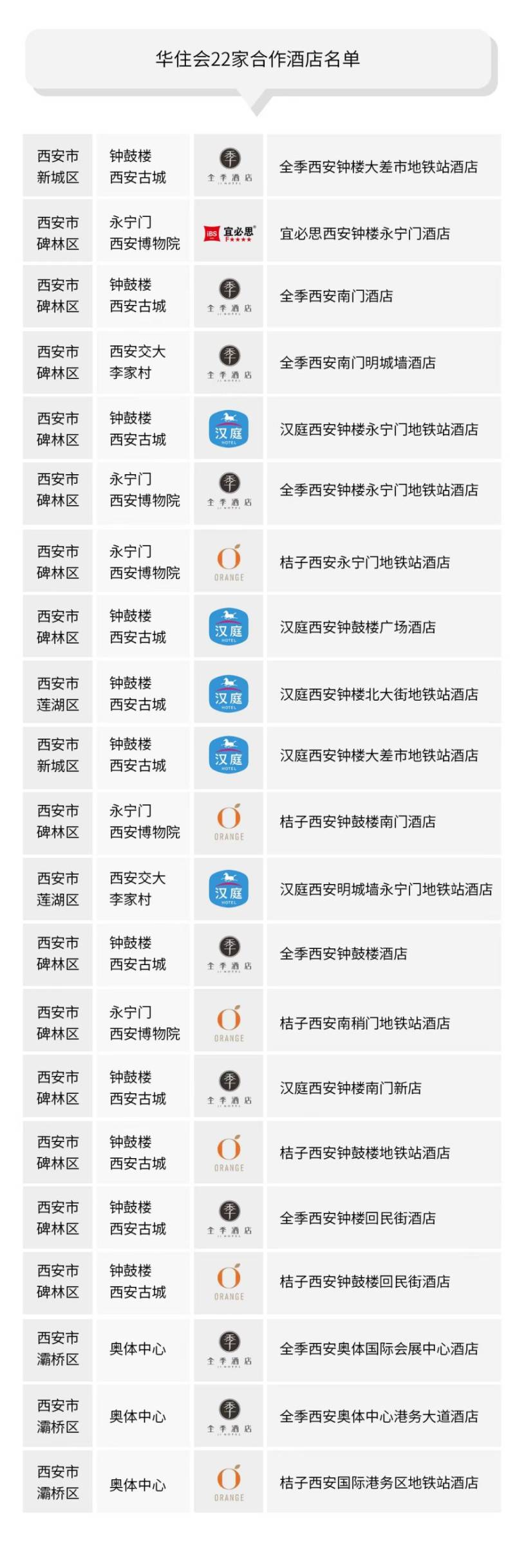 2025西安马拉松度小满多项服务助跑者无忧参赛（2）