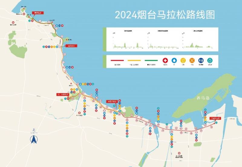 2025烟台马拉松临时交通管制