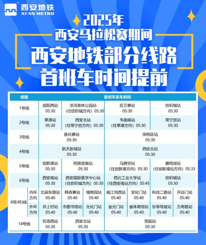 2025西安马拉松比赛当天西安地铁多条线路首班车提前 2025西安马拉松比赛当天西安地铁多条线路首班车提前
