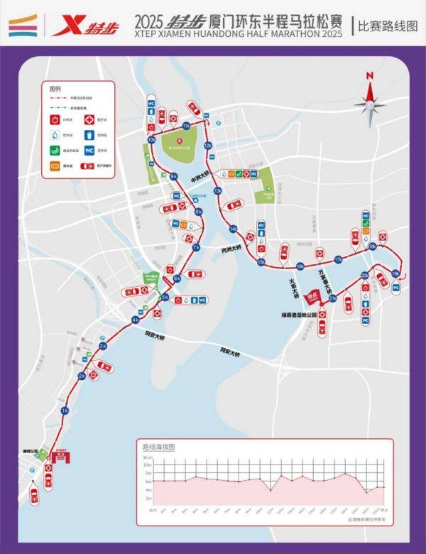 2025厦门环东半程马拉松赛官网（http://xiamenhuandongmarathon.com）（2）