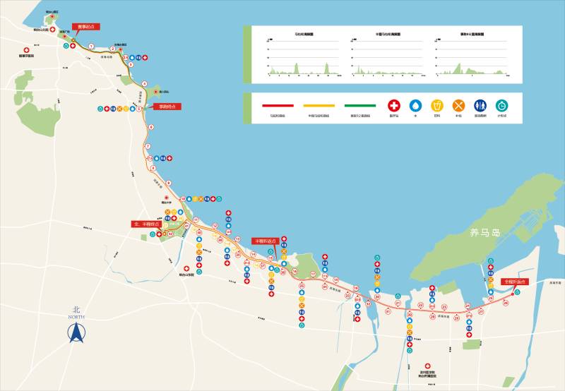 2025烟台马拉松比赛路线