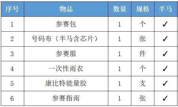 2025南通如东小洋口半程马拉松领物指南 2025南通如东小洋口半程马拉松领物指南