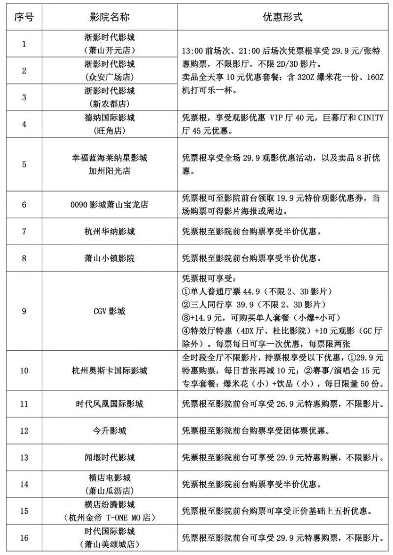 2025杭州湘湖半程马拉松中签凭证享景点优惠 2025杭州湘湖半程马拉松中签凭证享景点优惠