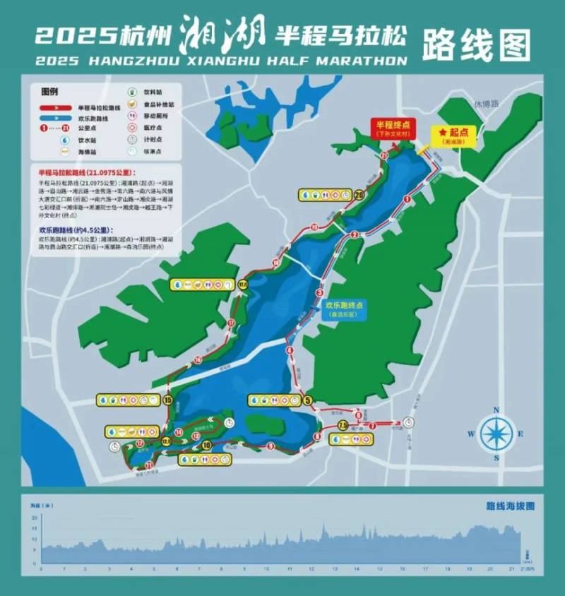 2025杭州湘湖半程马拉松比赛起点在哪? 2025杭州湘湖半程马拉松比赛起点在哪?