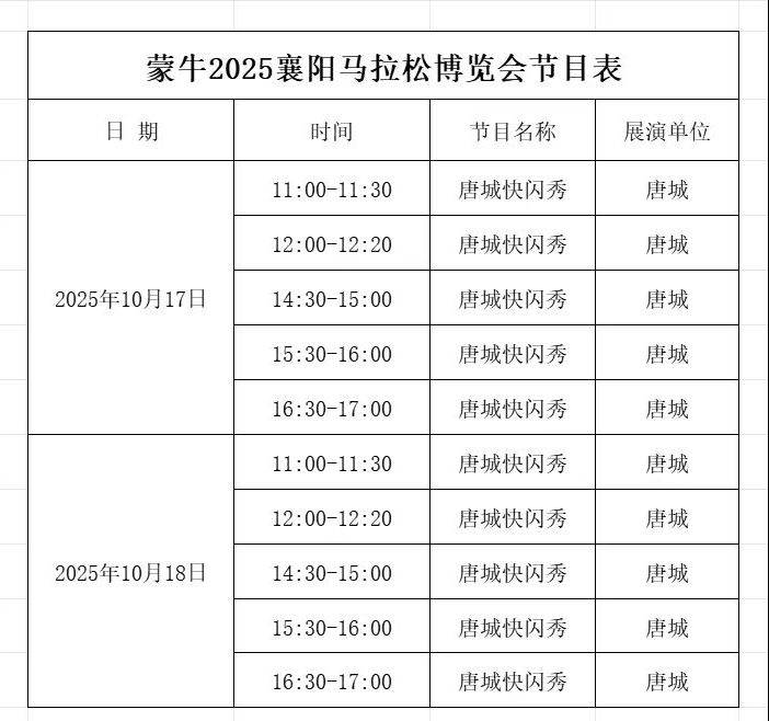 2025襄阳马拉松博览会举办时间