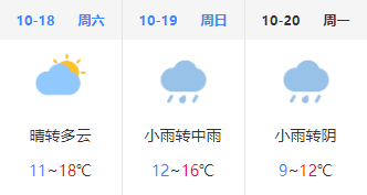 2025西安马拉松选手赛前提醒(天气+集结区+存包+离场) 2025西安马拉松选手赛前提醒(天气+集结区+存包+离场)