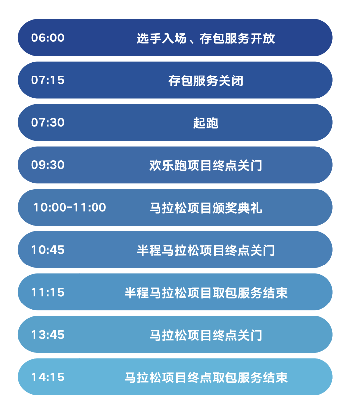 2025西安马拉松选手赛前提醒(天气+集结区+存包+离场)(3) 2025西安马拉松选手赛前提醒(天气+集结区+存包+离场)(3)