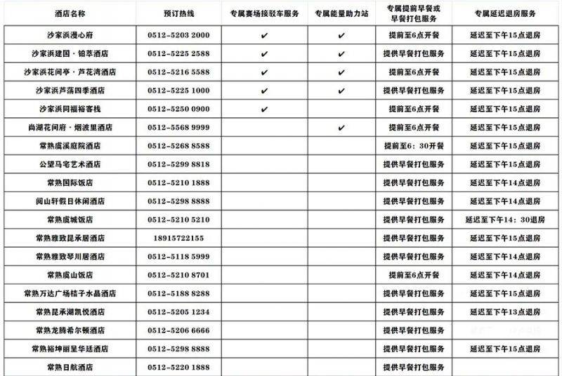 2025尚湖马拉松参赛选手赛事服务指南（交通）（2）