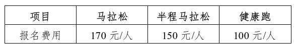 2025晋江马拉松报名时间、入口、费用 2025晋江马拉松报名时间、入口、费用