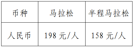 2025琼海博鳌马拉松暨全国职工马拉松（博鳌站）(赛事规程)（4）