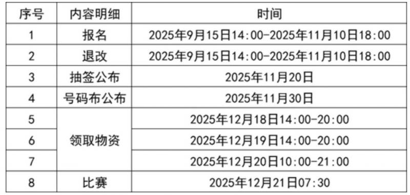 2025江门马拉松时间表