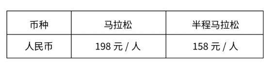2025海南琼海博鳌马拉松（时间+地点+报名入口+竞赛规程）（4）
