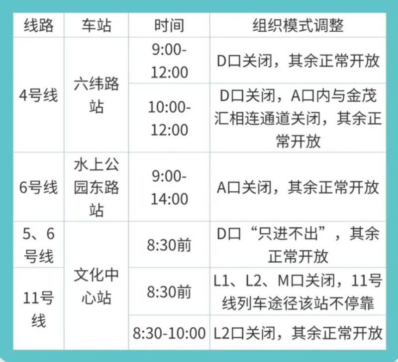 2025天津马拉松地铁公交相关调整安排