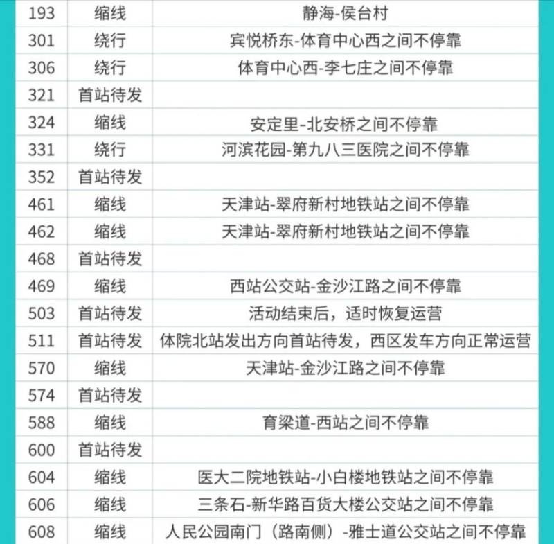 2025天津马拉松地铁公交相关调整安排（4）