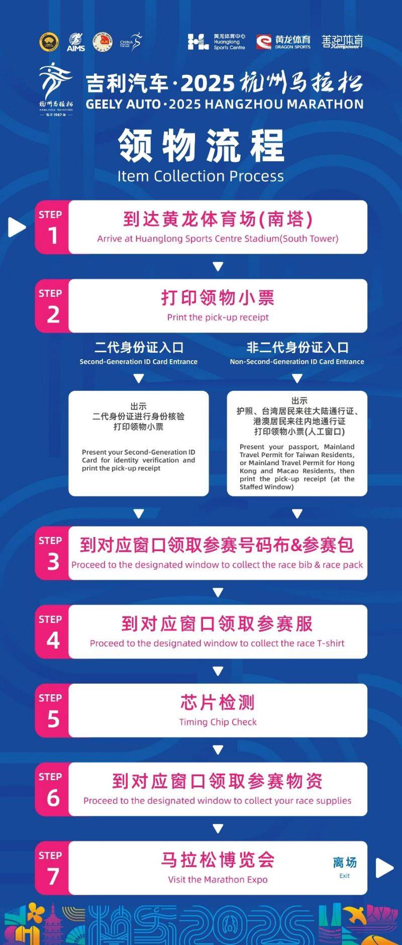 2025杭州马拉松领物领物流程 2025杭州马拉松领物领物流程