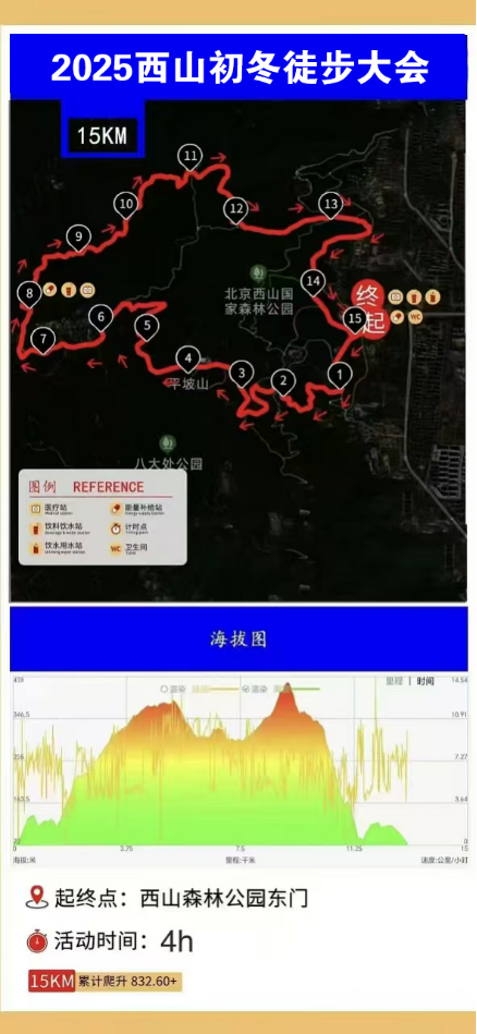 2025西山初冬徒步大会(赛事规程)(6) 2025西山初冬徒步大会(赛事规程)(6)