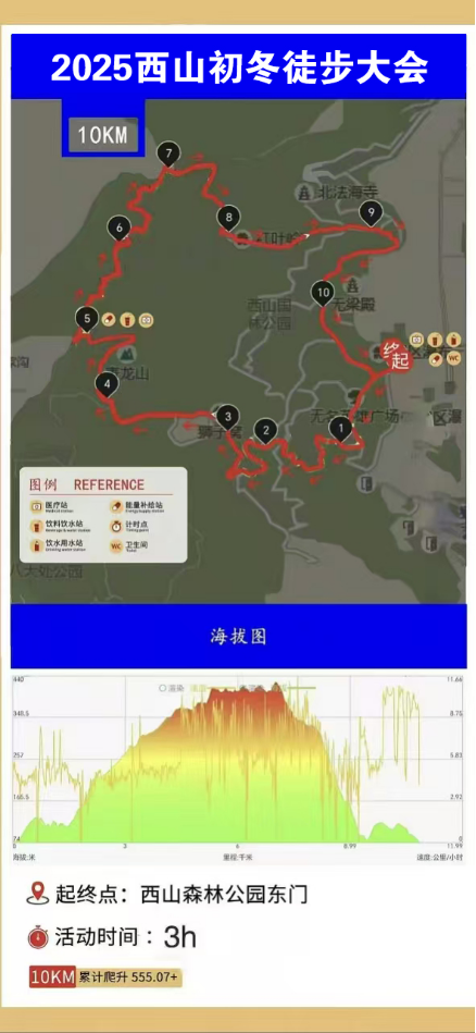 2025西山初冬徒步大会(赛事规程)(5) 2025西山初冬徒步大会(赛事规程)(5)