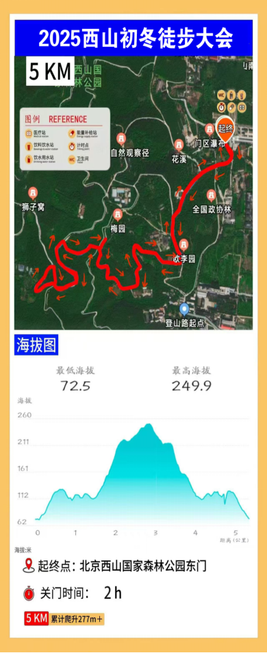 2025西山初冬徒步大会(赛事规程)(4) 2025西山初冬徒步大会(赛事规程)(4)