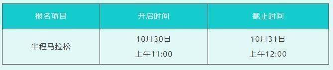 2025年绍兴诸暨西施半程马拉松选手自助选号时间