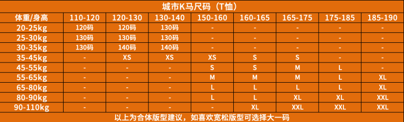 Keep超跑节(赛事规程)（7）