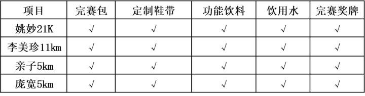 Keep超跑节(赛事规程)（11）