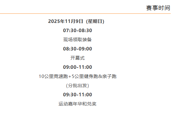 2025年环上海公园跑·嘉北郊野公园站(赛事规程)