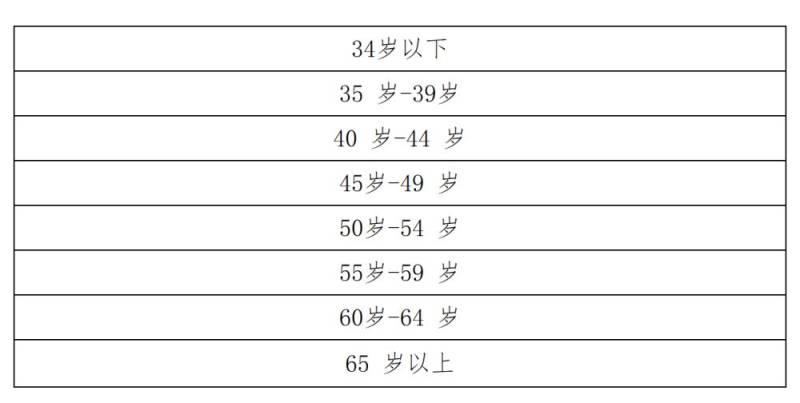2025年上合马拉松竞赛规程(6) 2025年上合马拉松竞赛规程(6)
