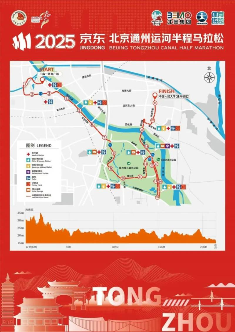 2025北京通州半马比赛路线图 2025北京通州半马比赛路线图