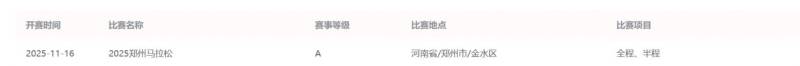 2025郑州马拉松赛事级别