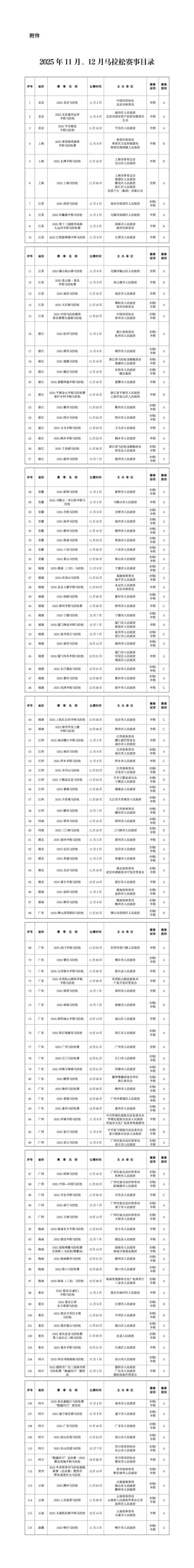 2025漳州半程马拉松赛举办最新消息 2025漳州半程马拉松赛举办最新消息