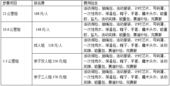 2025京南辞旧迎新欢乐跑 (赛事规程)(2) 2025京南辞旧迎新欢乐跑 (赛事规程)(2)