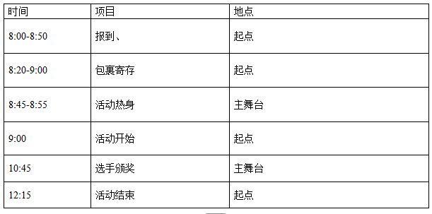 2025京南辞旧迎新欢乐跑 (赛事规程) 2025京南辞旧迎新欢乐跑 (赛事规程)