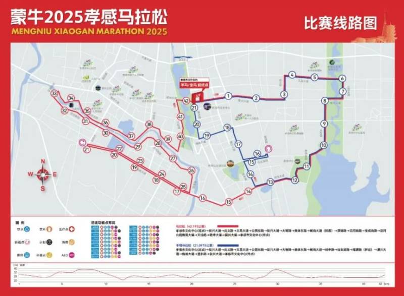 2025孝感马拉松路线图+路线设置 2025孝感马拉松路线图+路线设置